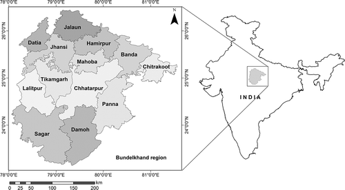 Figure 1. Geographical extent of Bundelkhand region and its districts.