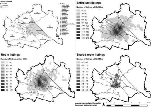 Figure 2. Vienna district overview and spatial location of Airbnb listings by type.Source: Authors, basemap from data.wien.gv.at.