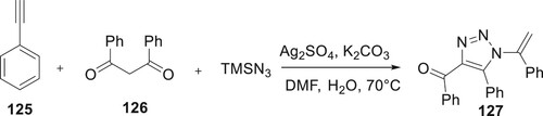 Scheme 25. Synthesis of N1-vinyl-1,2,3-triazoles.