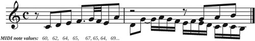 Figure 2. The first two bars from Bach's Fugue No. 1, WTC I., with MIDI note values shown for the first bar.