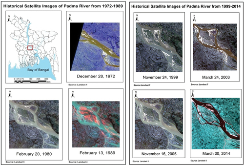 Figure 4. Satellite Images of Study Area since 1972–2014.