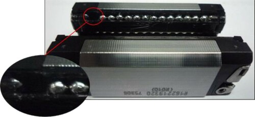 Figure 11. Ball bearing loss.