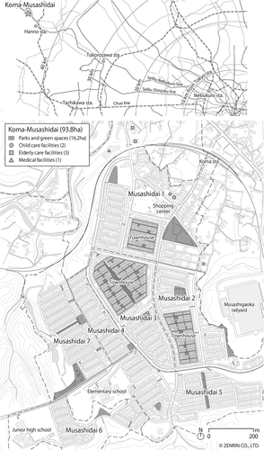 Figure 1. Target area (Koma-Musashidai).