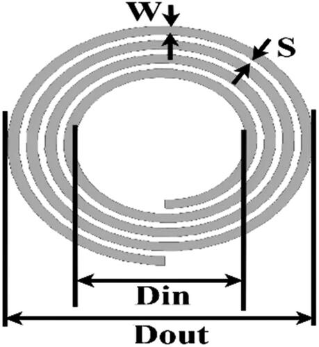Figure 3. Top view of spiral coil.