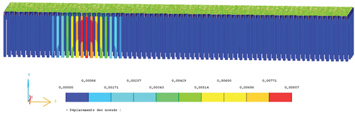 Figure 9. Tassement induit par un pied type spudcan.