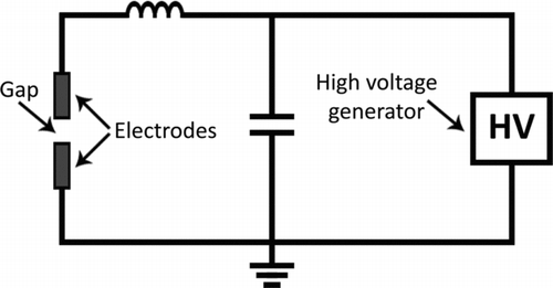 FIG. 2 The basics of the electrical system.