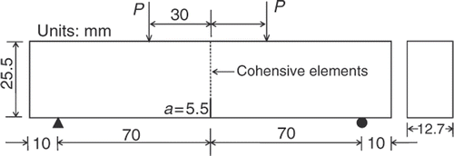 Figure 3. Geometry of the SENB and the test set-up.