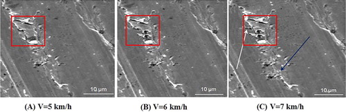 Figure 17. SEM views along the ploughshank section at a constant tilling depth 0.360 m and different tillage speeds.