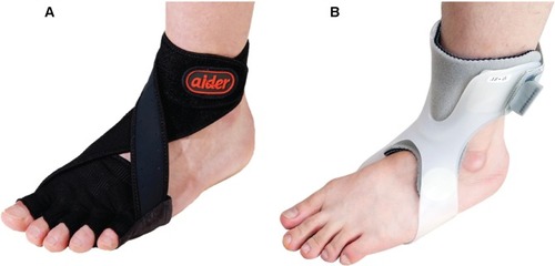 Figure 1 Ankle–foot orthosis (AFO) types: (A) elastic band-type AFO, (B) hard plastic material-type AFO.