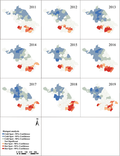 Figure 5 Local Getis Gi* statistic results of the hot and cold spots for HIV notification rates in Jiangsu Province.