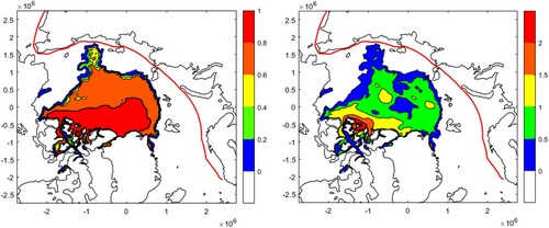 Figure 6 . Encountered sea ice concentration (left) and sea ice thickness in metres (right) of Voyage II (This figure is available in colour online).