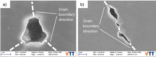 Figure 6. (a) A faceted creep cavity in a grain boundary triple junction of OFP copper sample. (b) Several, potentially coalesced cavities partially covered by lid due to sample preparation in a grain boundary of OFP copper sample.