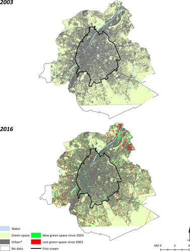 Figure 4. Land-use changes in Brussels. Source: Digital Globe (Citation2003, Citation2016). Design and calculations are made by the authors. *Urban land includes built-up space as well as non-vegetated barren land.