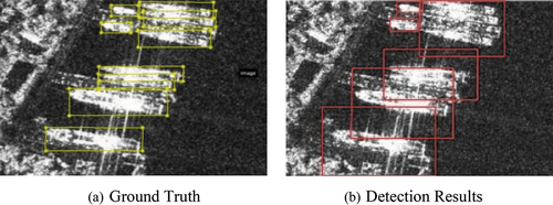 Figure 1. Inaccurate positioning of ships caused by closely arranged ships.