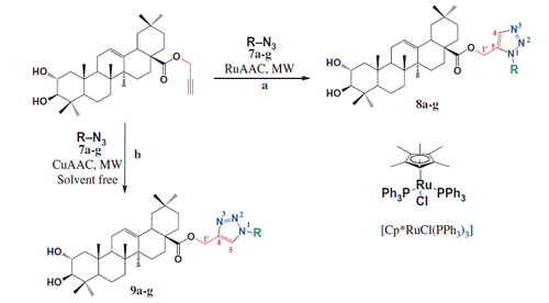 Scheme 1. Synthesis of the 1,5- and 1,4-triazolyl (8a–g, 9a–g) derivatives. Reagents and conditions: (a) [Cp*RuCl(PPh3)2], DMF, Microwave (250 W, 4–8 min), 83–98%. (b) Cuprous iodide (CuI), Et3N, solvent free, Microwave (200 W, 2–4 min), 90–99%.
