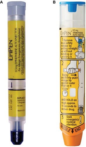 Figure 4 Comparison of the (A) old-look and (B) new-look (right) EpiPen® Auto-Injector (Mylan Specialty L.P., Canonsburg, PA, USA).
