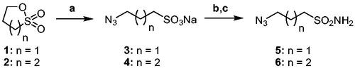 Scheme 1. Synthesis of ω-azidealiphatic sulfonamides 5 and 6. Reagents and conditions: a) NaN3, H2O/acetone, rt, 4h. b) SOCl2, 60 °C, o.n.; c) NH4OH, dry THF, 0 °C to rt, 3h.
