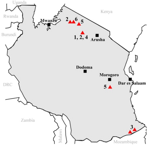 Fig. 3 Sample collection sites from selected PPR studies in Tanzania. Triangles indicate sampling sites and numbers refer to the study cited (see Table 1).