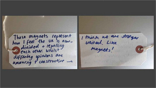 Figure 2. Tag collected at the Utopia Fair, Somerset House London, 24–26 June 2016. The anonymous handwritten text on both sides reads: ‘These magnets represent how I feel the UK is now divided + repelling each other. Whilst differing opinions are amazing + constructive I think we are stronger united. Like magnets!’.