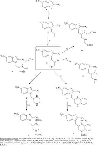 Scheme 1. Synthesis of novel benzimidazole derivative 3–10 connected at position 1 via methylene linker.