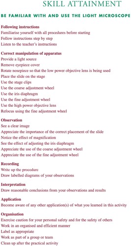 Figure 3. An example of the skill attainment section of one Leaving Certificate mandatory activity as outlined in the Teacher's Handbook for Laboratory Work (GOI Citation2003, 24).