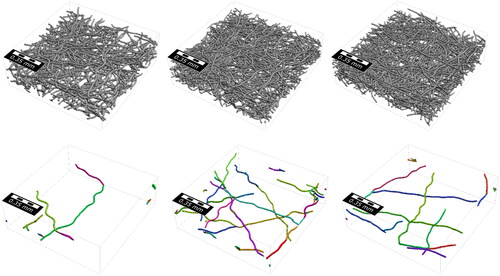 Figure 5. Top: Validation sample 1 to 3. Bottom: Only the wrongly classified fibers, showing 13, 33 and 17 errors respectively from left to right.