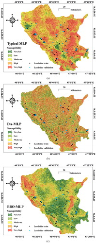 Figure 9. Landslide susceptibility maps generated by (a) typical MLP, (b) DA-MLP, and (c) BBO-MLP models.