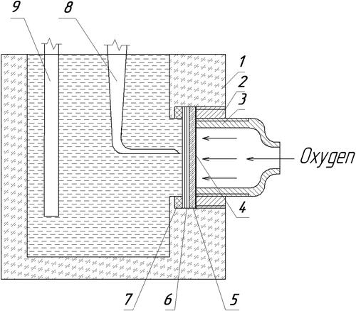 Figure 1. Mock-up of the fuel half-cell. 1 - cell housing: 2 - pressure clutch; 3 – metal current lead and tube for oxygen supply; 4 - metal grid of the oxygen electrode; 5 - hydrophobic layer of oxygen electrode; 6 - the active layer of the oxygen electrode from the g-C3N4 particles; 7 - polytetrafluoroethylene gasket; 8 - reference electrode; 9 - zinc anode.