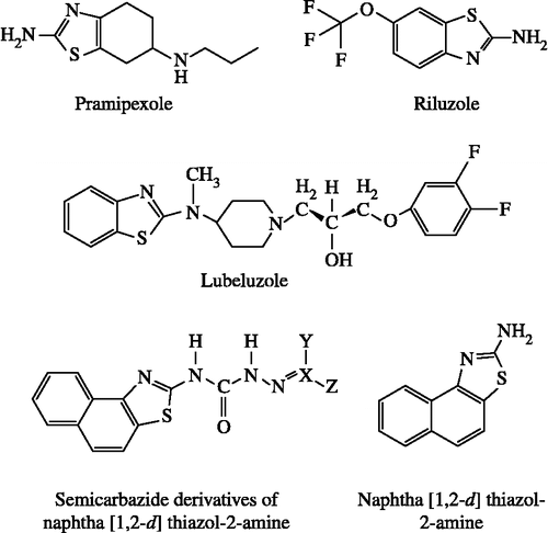 Figure 1.  Structure of naphtha[1,2-d]thiazol-2-amine and some cited molecules.