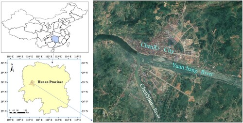 Figure 1. Location of study area and river information.