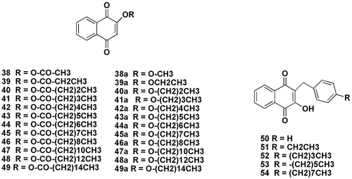 Figure 8 Structurally relevant molecules of lawsone (38-54). The main body text contains information on the numbered molecules. Created with ChemDraw Ultra 8.0.