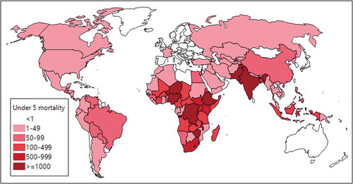 Figure 1. Campylobacter-attributable under 5 mortality (recreated from