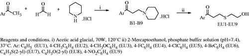 Scheme 1. Synthesis of the compounds EU1–EU9.
