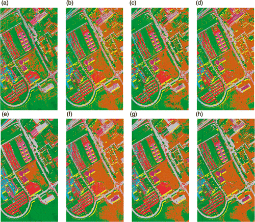 Figure 17. Classification maps of University of Pavia data using 100 training samples per class with SVM classifier using (a) KPCA, (b) DAFE, (c) DBFE, (d) NWFE, (e) KPCA p , (f) DAFE p , (g) DBFE p and (h) NWFE p .