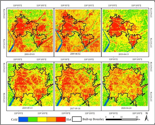 Figure 3. Spatial distribution of urban thermal landscape for Huai’an CUA from 2000 to 2021, the up panel is the built-up boundary of 2010, the down panel is that of 2020.