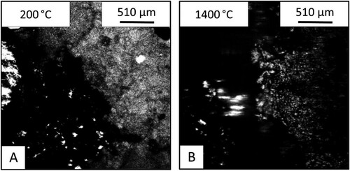 Figure 3. HT-CSLM images of lime-iron ore reaction before (A) and after (B) heating.