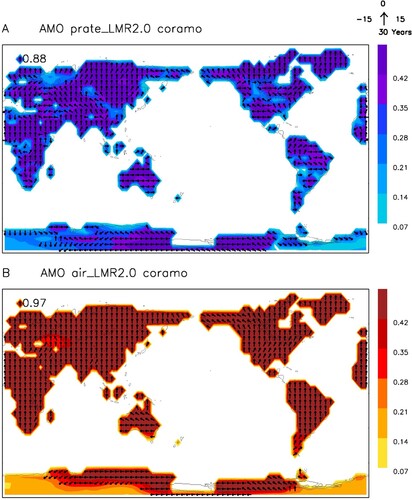 Fig. 18 Summary of the global impacts of the AMO on (a) the land surface precipitation, and (b) the land surface air temperature in the LMR reanalysis. Shadings show the maximum lag-correlation with the AMO index at each grid. Arrows denote the grids with the maximum lag-correlation above the 95% confidence level, and arrow directions represent the time lag of the maximum correlation with respect to the AMO index. Phase clock is shown on the upper-right corner. The number in the upper-left corner is the fraction of global continent area with the maximum lag-correlation above the 95% confidence level.