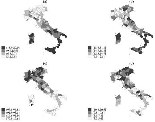 Figure 2 Geographical distribution of area-level variables in Italy in 2017: (a) Unemployment rate; (b) Percentage of fixed-term contracts; (c) Area-level stability perception; and (d) Area-level resilience perceptionNotes: The variable in panel (c) is calculated as the average percentage of employed individuals across the four trimesters of the 2017 LFS that answered No to the question Do you think it is likely that you will lose/stop your current job in the next six months? The variable in panel (d) is calculated as the average percentage of employed individuals across the four trimesters of the 2017 LFS that answered Yes to the question Would you find it easy finding/starting a job similar to the one you are currently employed in?Source: Authors’ calculations from ISTAT LFS data, 2017.