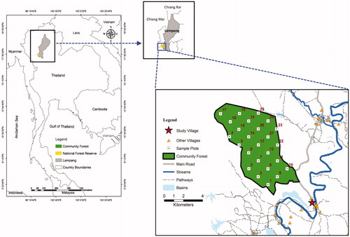 Figure 1. Map of study area, Ban Mae Chiang Rai Lum Community Forest in northern Thailand.