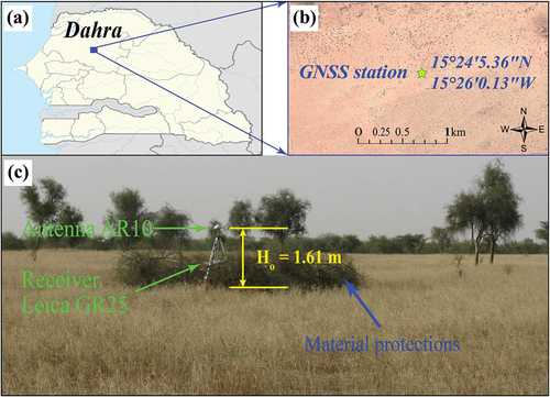Figure 6. (a) The experiment site of Dahra (Senegal), (b) location of the AR10 antenna (15°24ʹ5.36” N; 15°26ʹ0.13” W); (c) photography of the AR10 antenna with a Leica GR25 receiver installed on sandy soil, this flat area is covered by grassland and sparce trees. The ring of thorny trees surrounding the antenna is clearly visible and serves to protect the equipment from animals.
