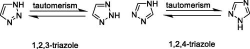 Figure 1. Chemical structures of 1,2,3-triazole and 1,2,4-triazole motifs.