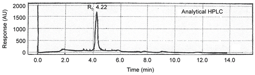 Figure 3.  Analytical HPLC of component E-I.2.