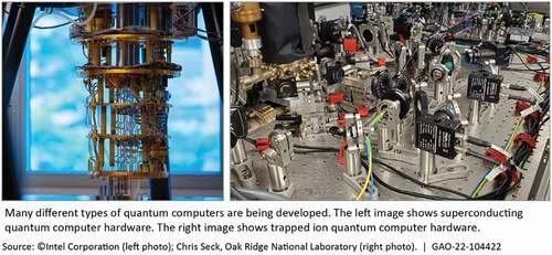 Figure 7. Examples of quantum computing hardware.