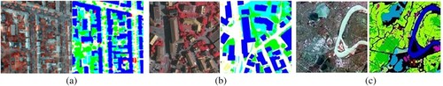 Figure 4. Commonly utilized RS images for segmentation: (a) ISPRS Potsdam images (UAV optical images), (b) ISPRS Vaihingen images (UAV optical images), and (c) Gaofen Image Dataset (GID) (Satellite multispectral images).