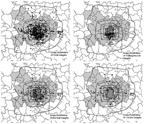 Figure 6. Residential places by different transit tools.