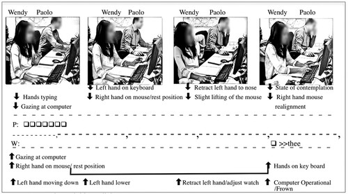 Figure 1. Preparing to initiate talk in extract 1.