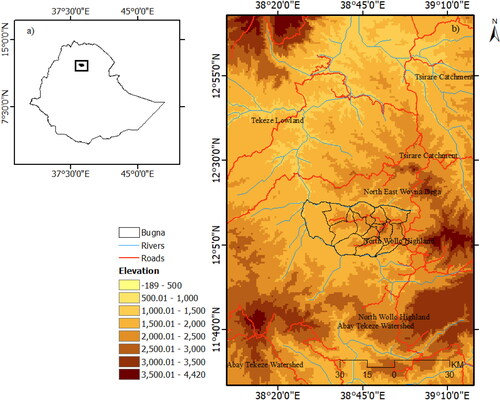 Figure 1. Location of the study area: (a) map of Ethiopia and (b) Bugna district with topography highlighted and existing roads and rivers.