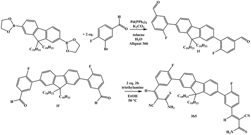 Scheme 2. Schematic representation of the synthesis of compound 1f via suzuki cross-coupling and subsequent Knoevenagel reaction to yield 3b5.