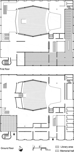 Figure 17. Yad-Labanim Kfar Saba: ground and first floor plans; drawn by the author, based on historic drawings.