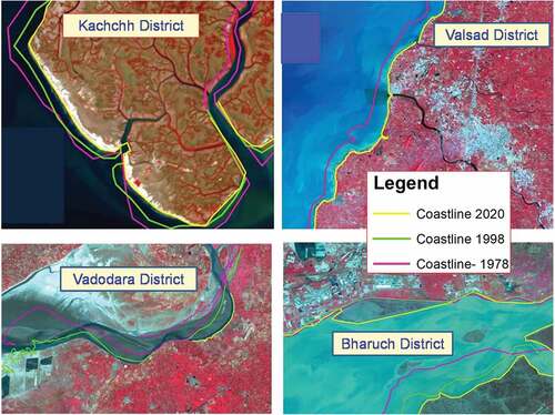 Figure 6. Detailed coastline changes delineated in Kachchh, Valsad, Bharuch and Vadodara districts.